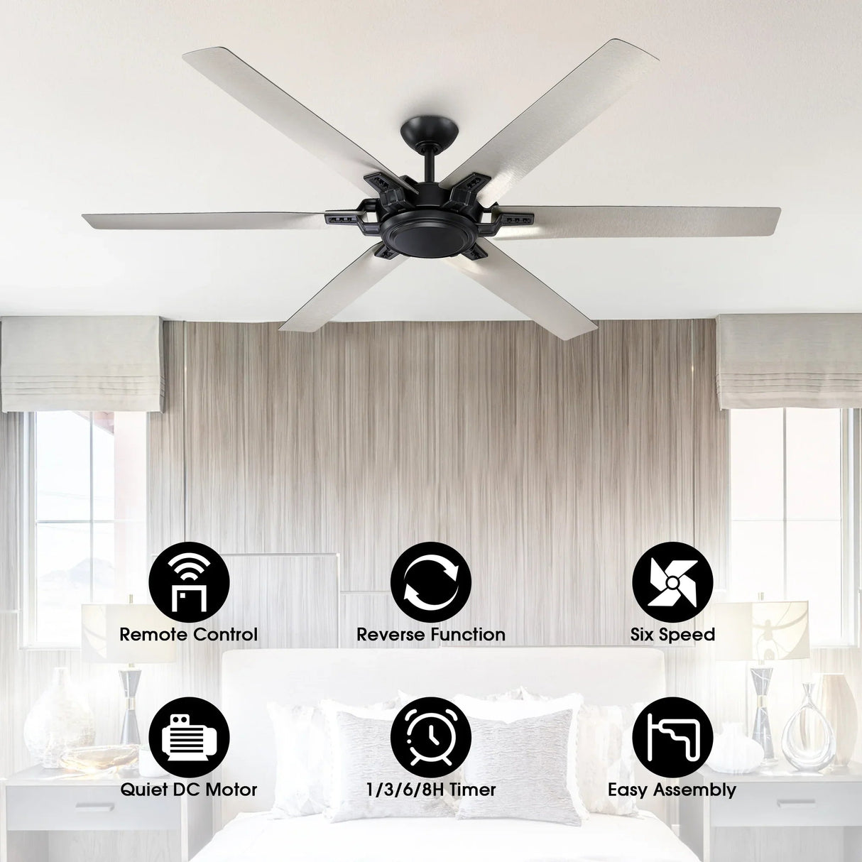 70" Madhya Industrial Ceiling Fan with Remote Control