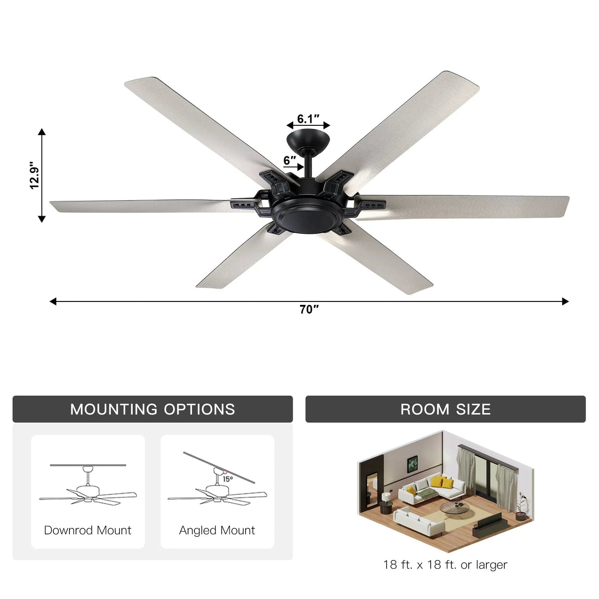 70" Madhya Industrial Ceiling Fan with Remote Control