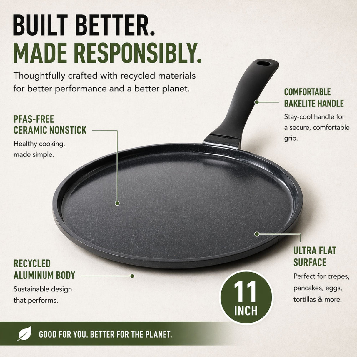 Crepe & Egg Pan — 11"