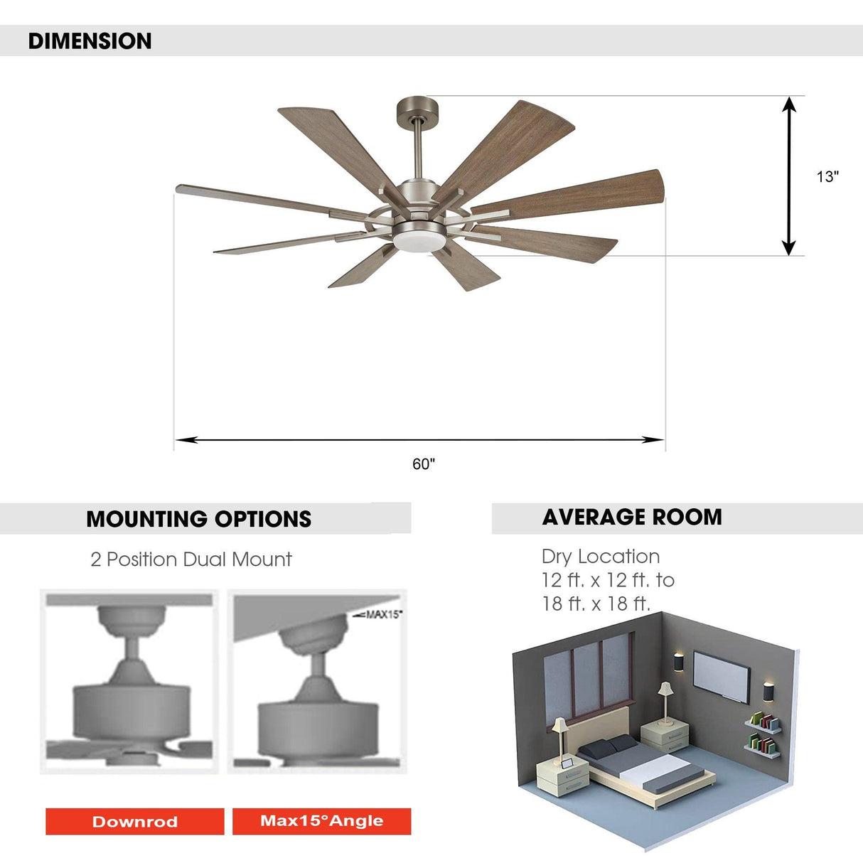 60" Oretha Windmill 8 Blade Led Indoor Oil Rubbed Bronze Ceiling Fan With Remote And Light Kit Included
