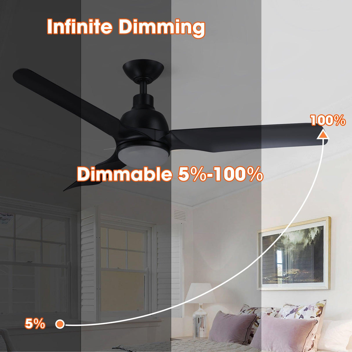 52" Cason Induatrial Downrod Mount Reversible Ceiling Fan with LED Lighting and Remote Control
