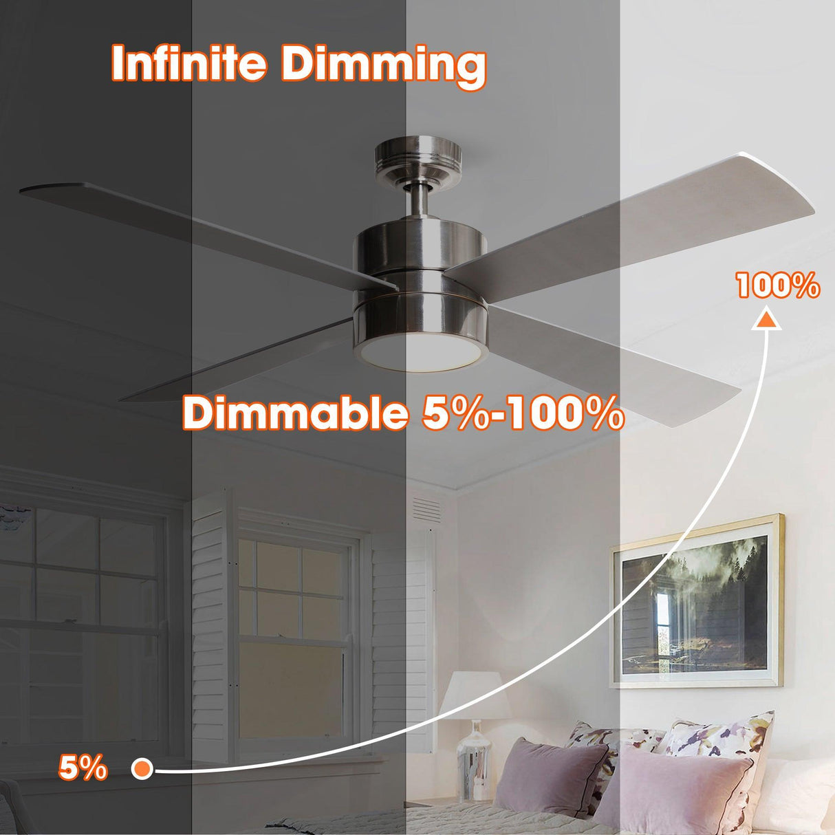 52" Bucholz Industrial Ceiling Fan with Dimmable LED Light