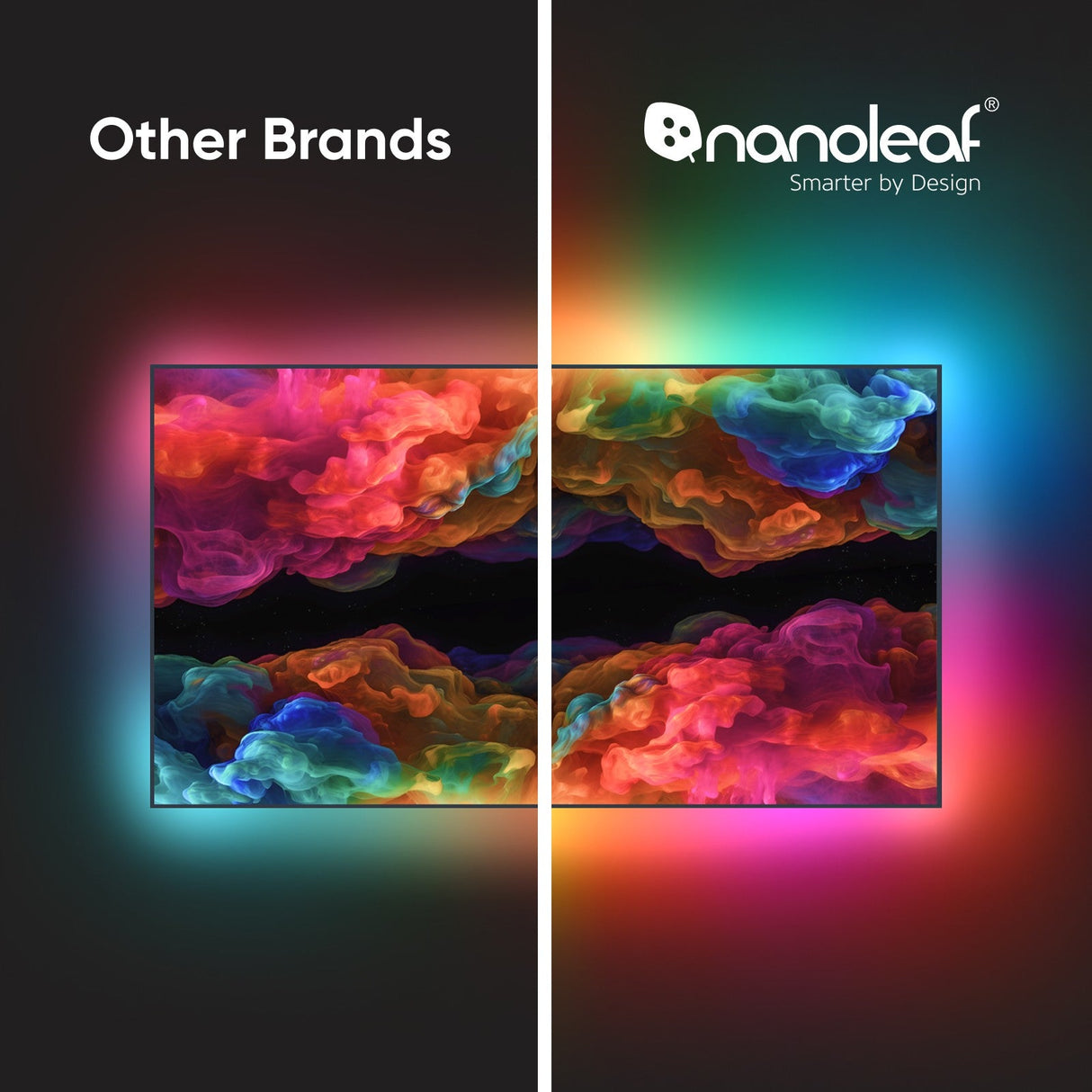 Nanoleaf 4D Screen Mirror + Lightstrip Kit (TVs & Monitors up to 65")