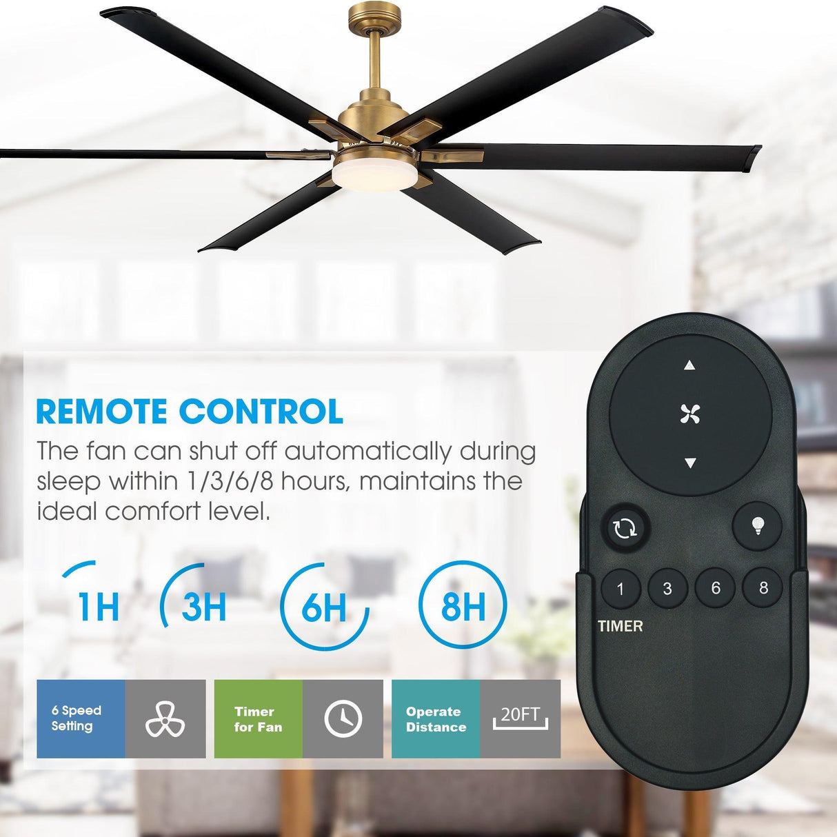 72" Bankston 6-Blade Led Ceiling Fan With Remote Light Kit Included