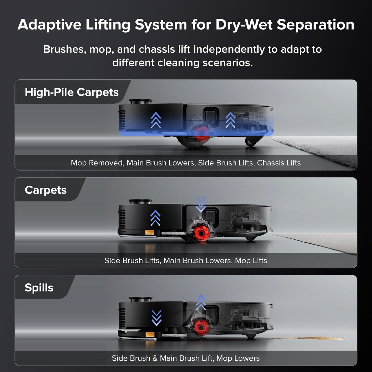 Roborock Saros 10 Robot Vacuum with Dual Anti-tangle System (Upgraded from S8 MaxV Ultra)
