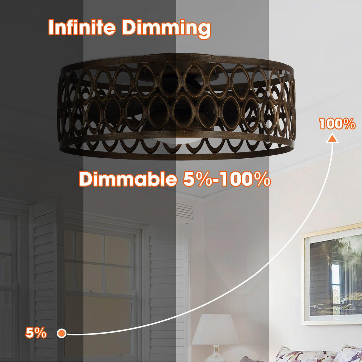 21" Kanpur Farmhouse Flush Mount Reversible Ceiling Fan with LED Lighting and Remote Control