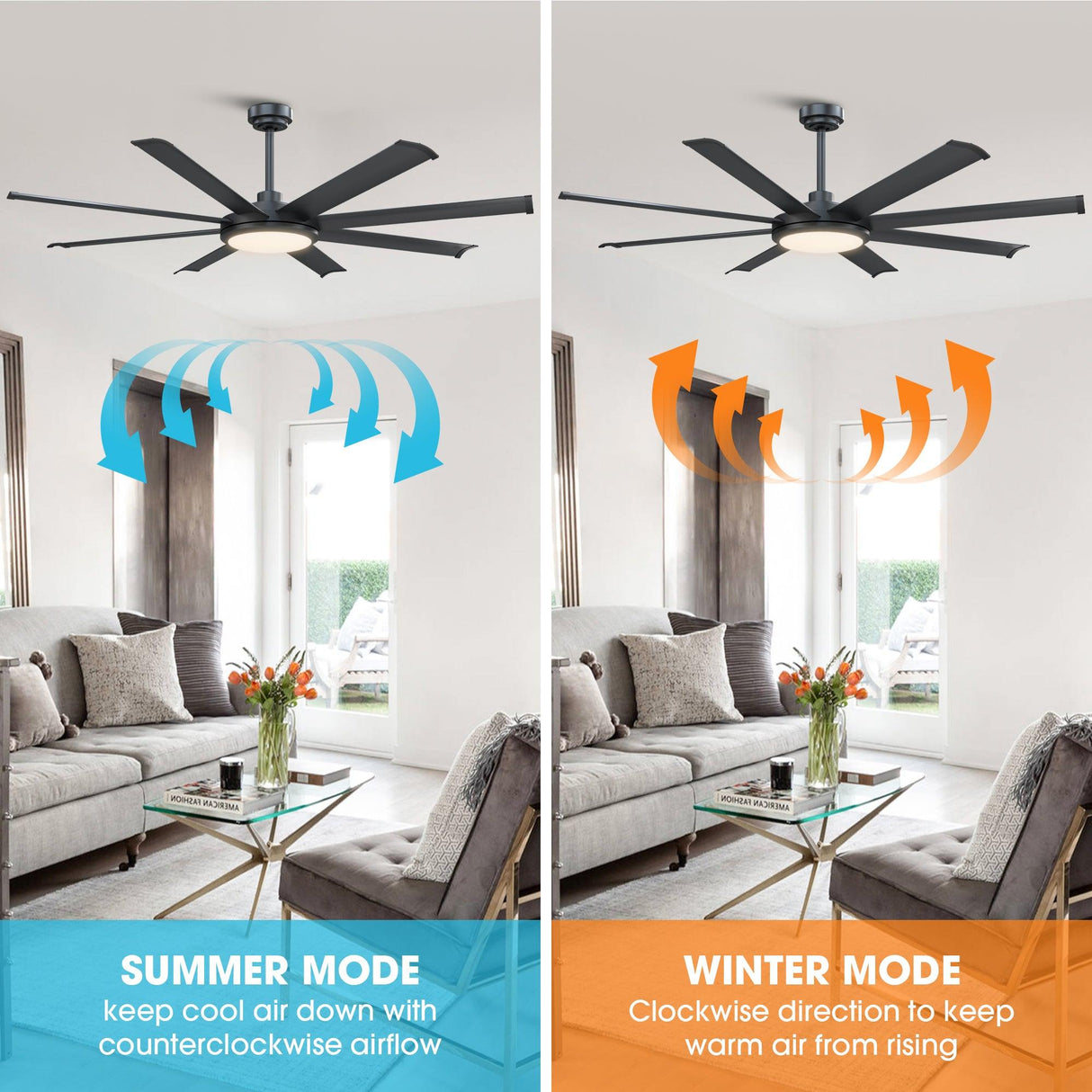 60" Black Led Indoor Ceiling Fan With Remote 8 Blade