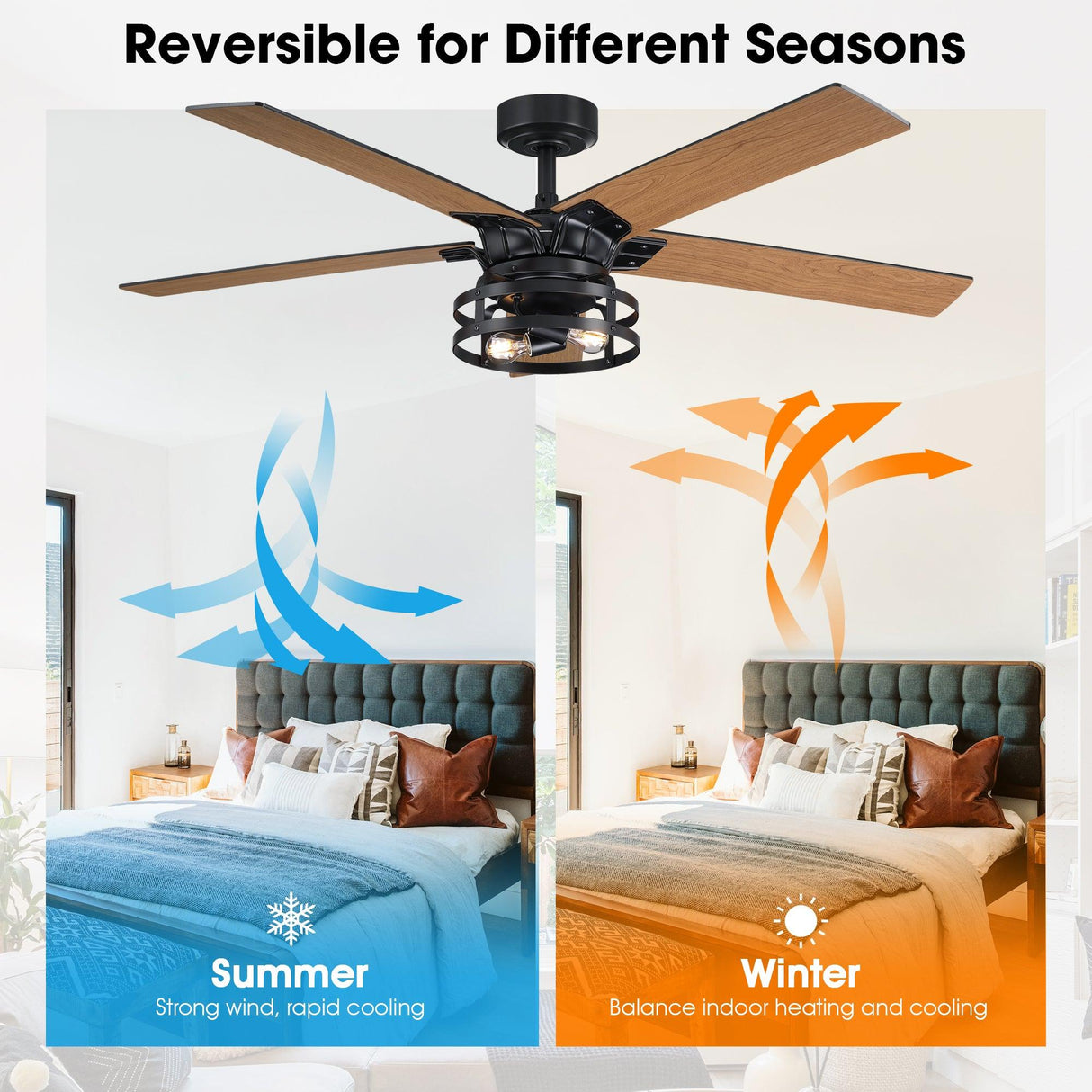52" Industrial Reversible 5 Blade Led Ceiling Fan