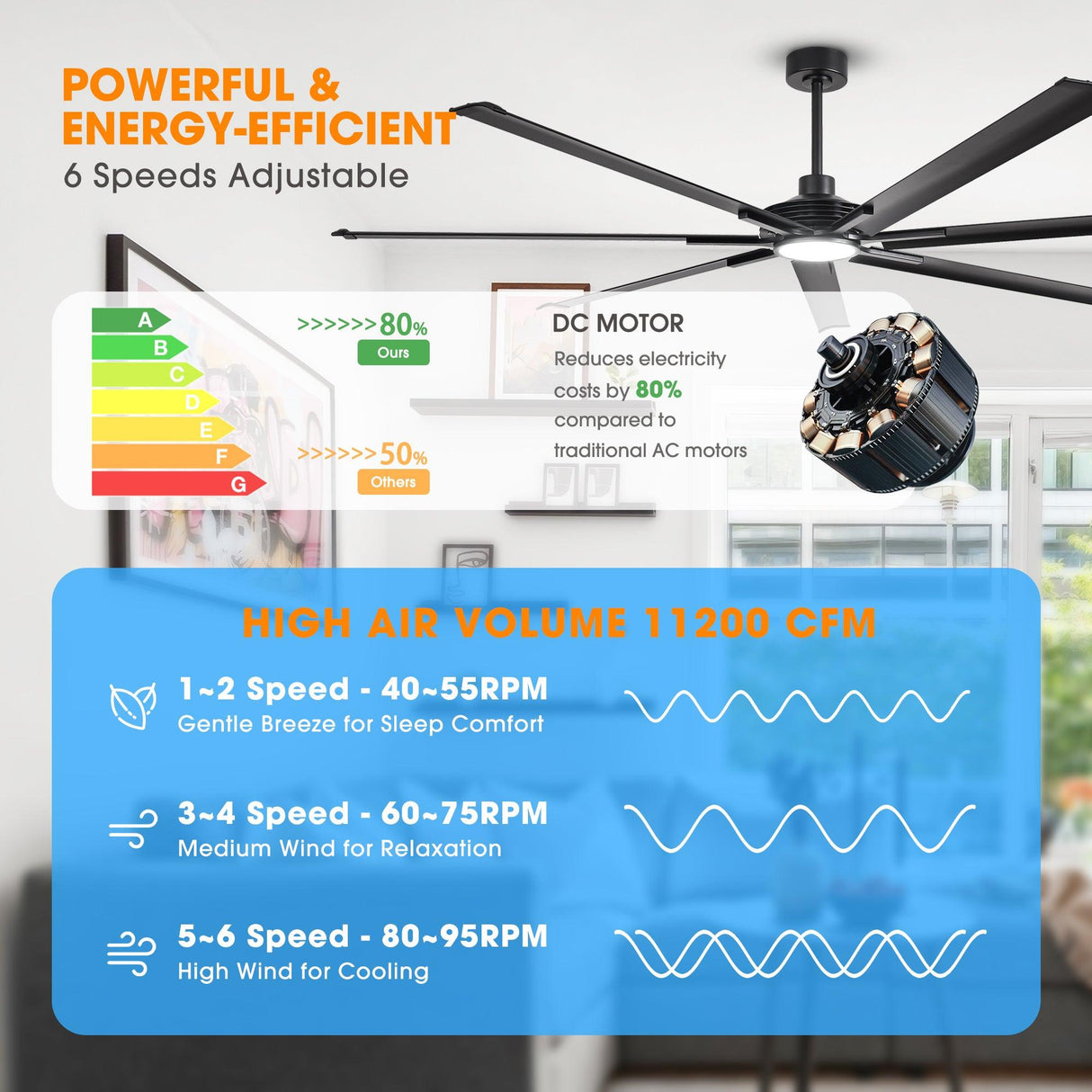 84 Inch 100 Inch Padus Black Large Size Ceiling Fan with Dimmable Lighting and Remote Control