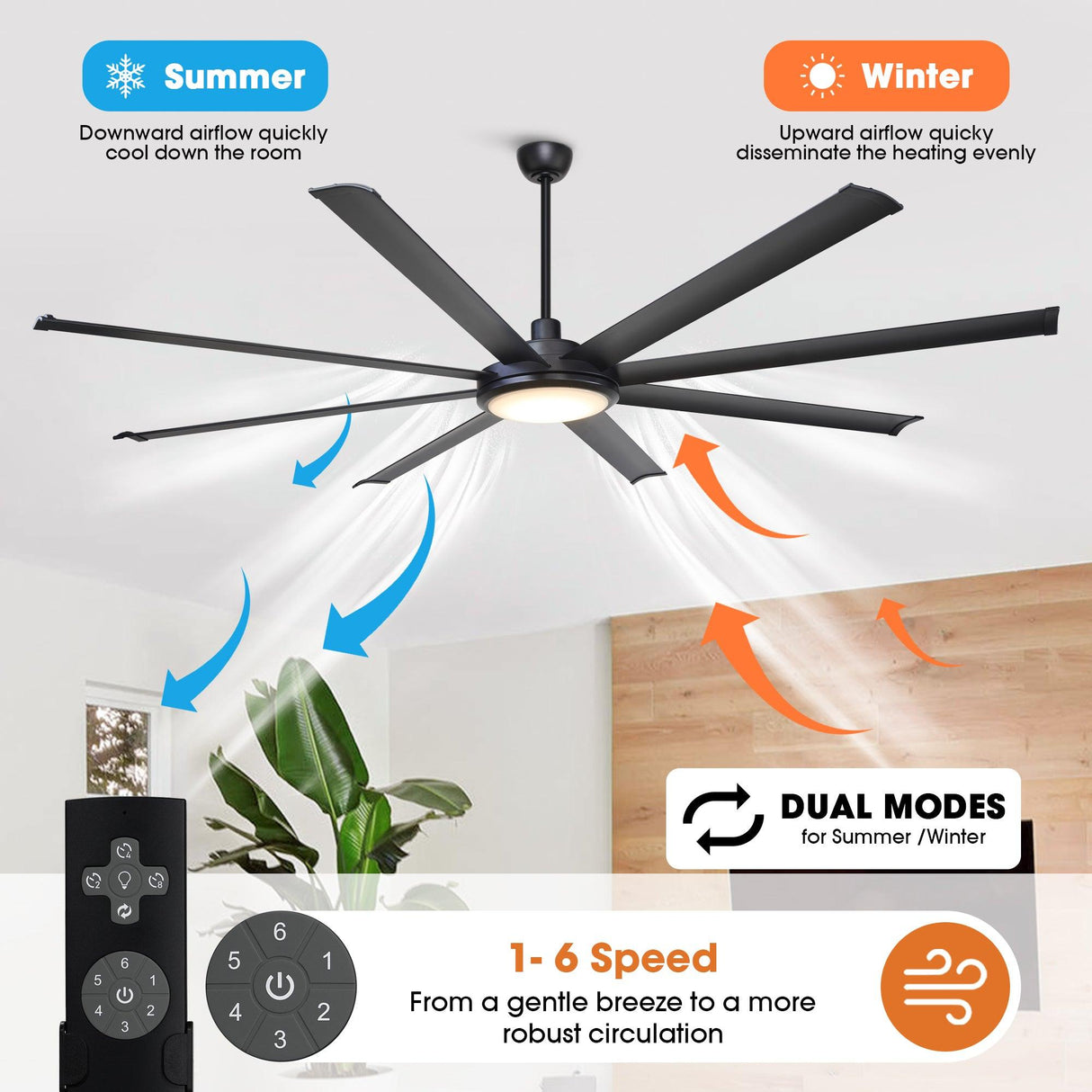 75" Industrial DC Motor Downrod Mount Reversible Ceiling Fan with Lighting and Remote Control