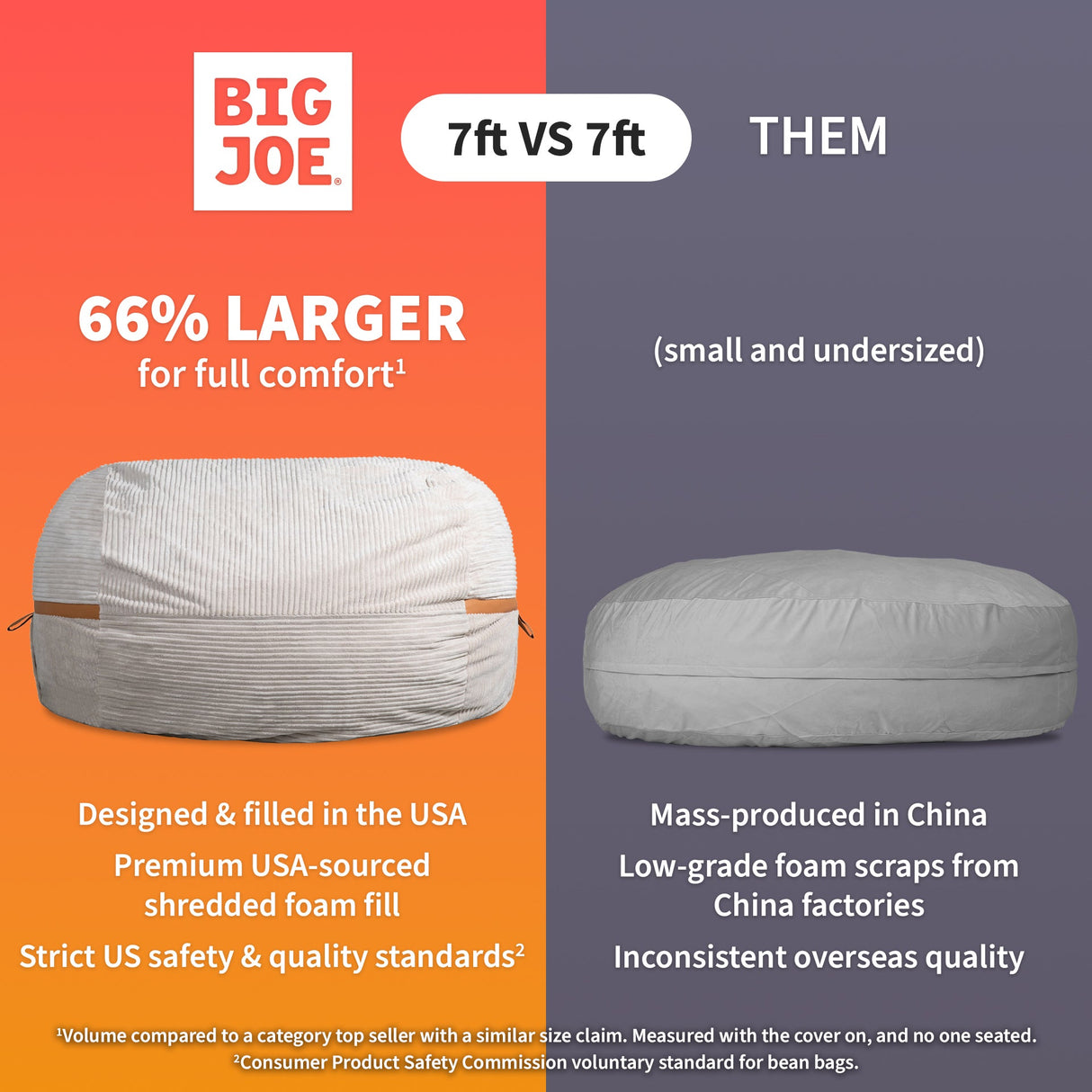 Fuf® 7Ft Oversized Foam Bean Bag