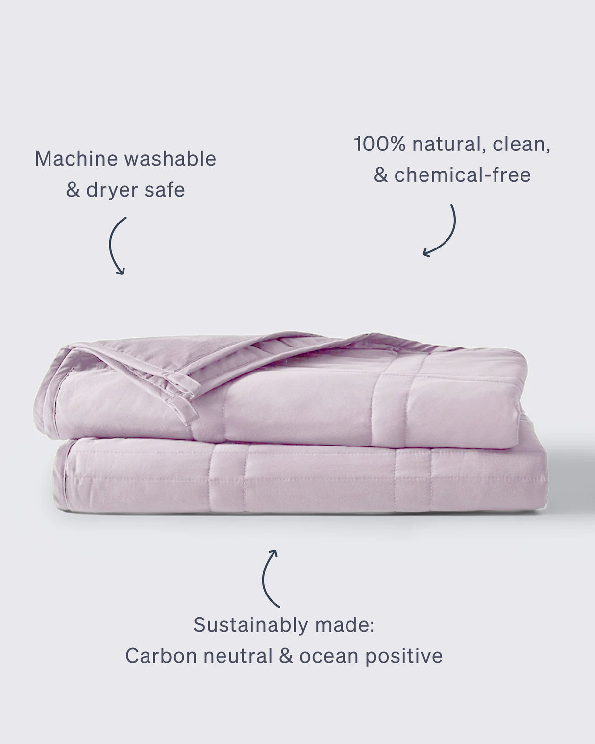 Weighted Blanket