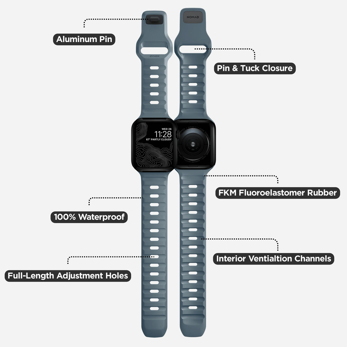 Sport Band - 41mm/42mm | Marine Blue