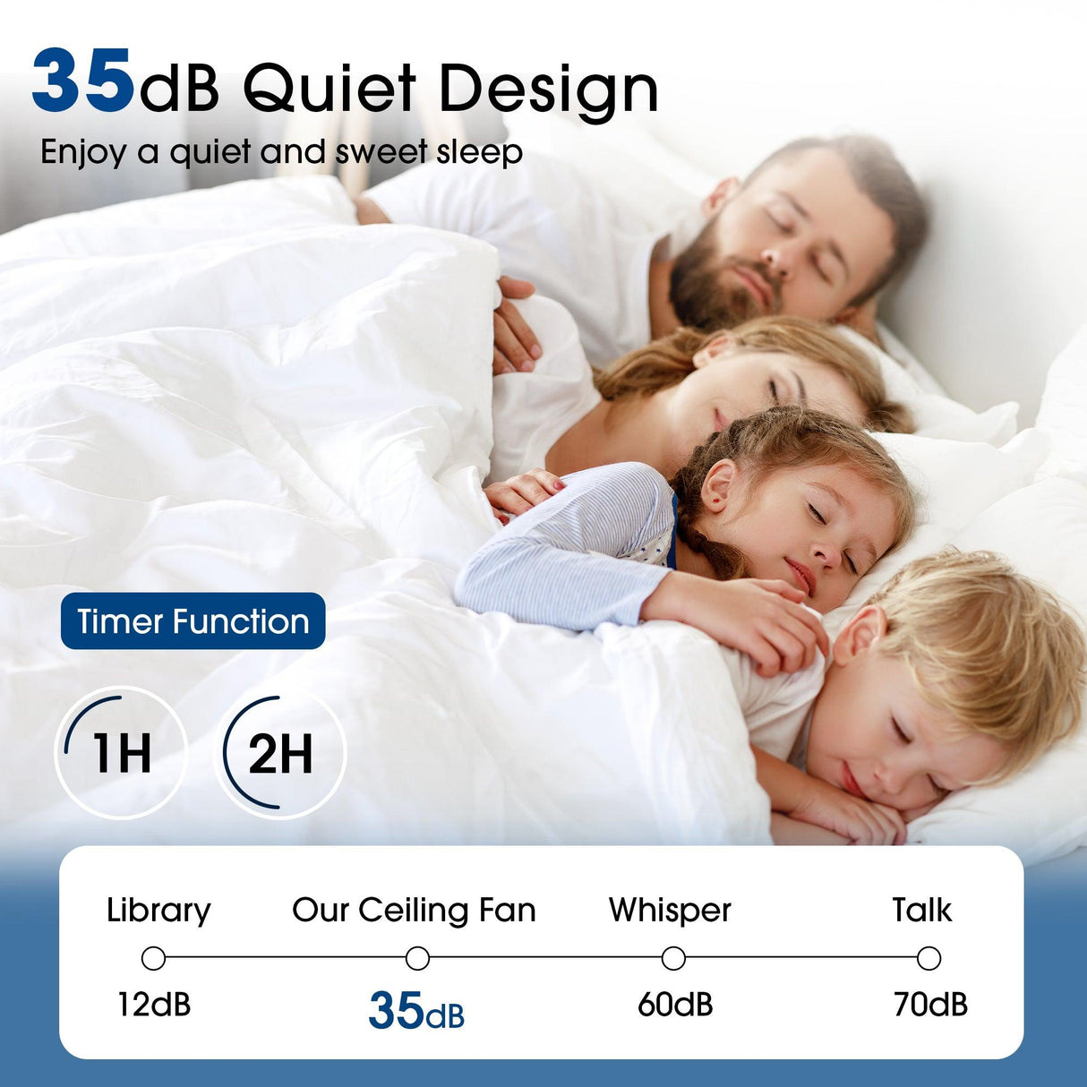 Vaczon 52 Inch 5 Blades DC Motor Modern Downrod Ceiling Fan with LED Light and Remote Control