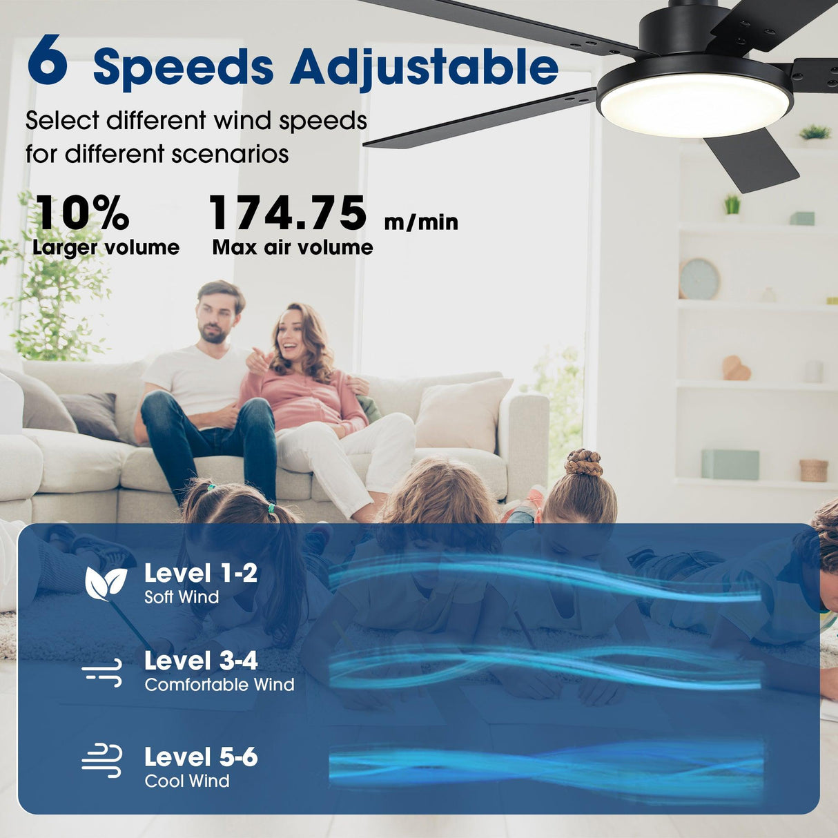 Vaczon 52 Inch 5 Blades DC Motor Modern Downrod Ceiling Fan with LED Light and Remote Control