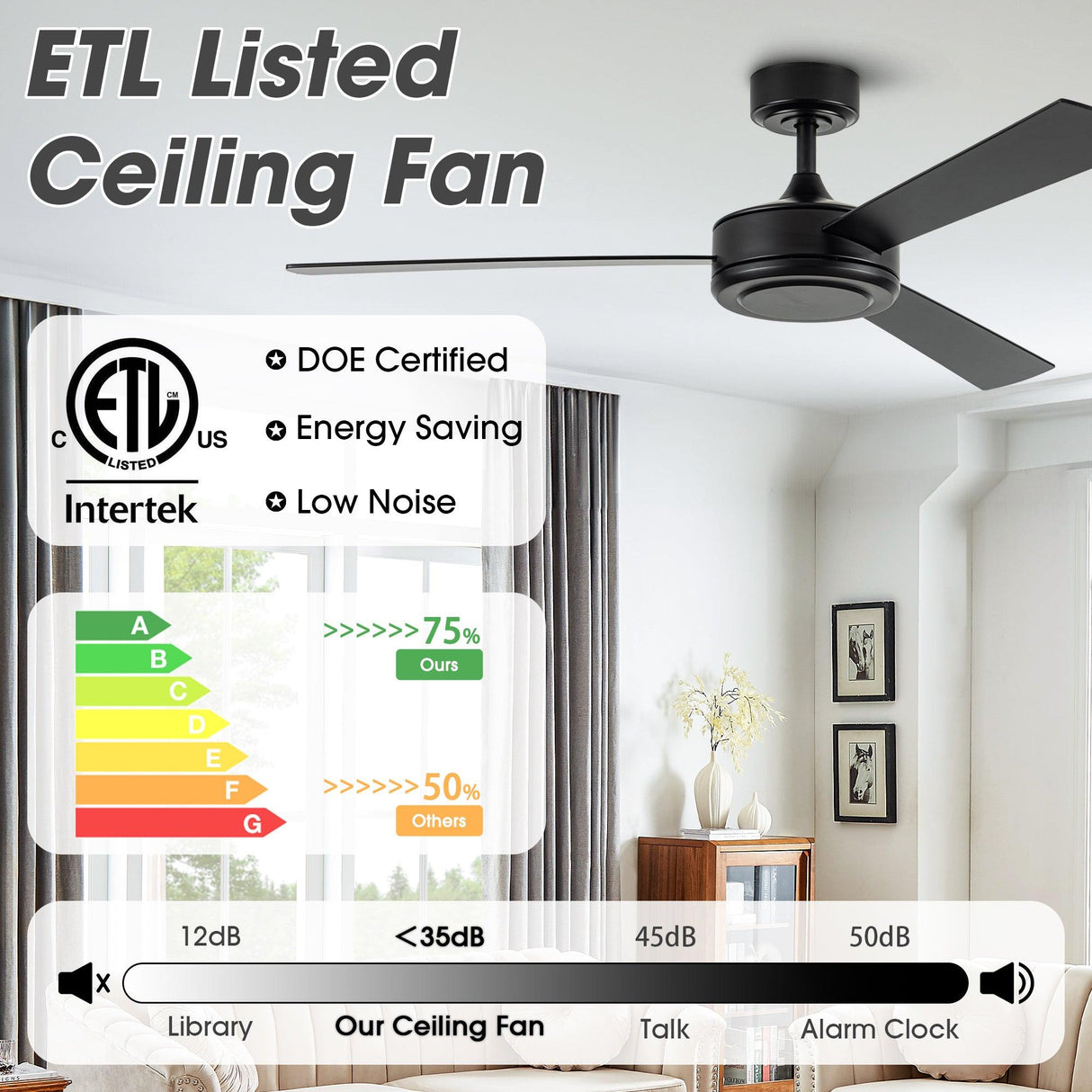 52" Midtown Industrial DC Motor Downrod Mount Reversible Ceiling Fan With Remote Control