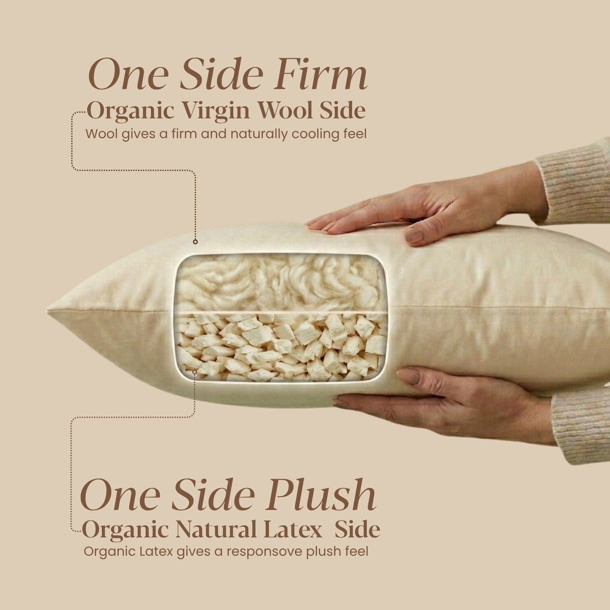 Dual Sided Pillow Firm or Plush (WOOL/LATEX)