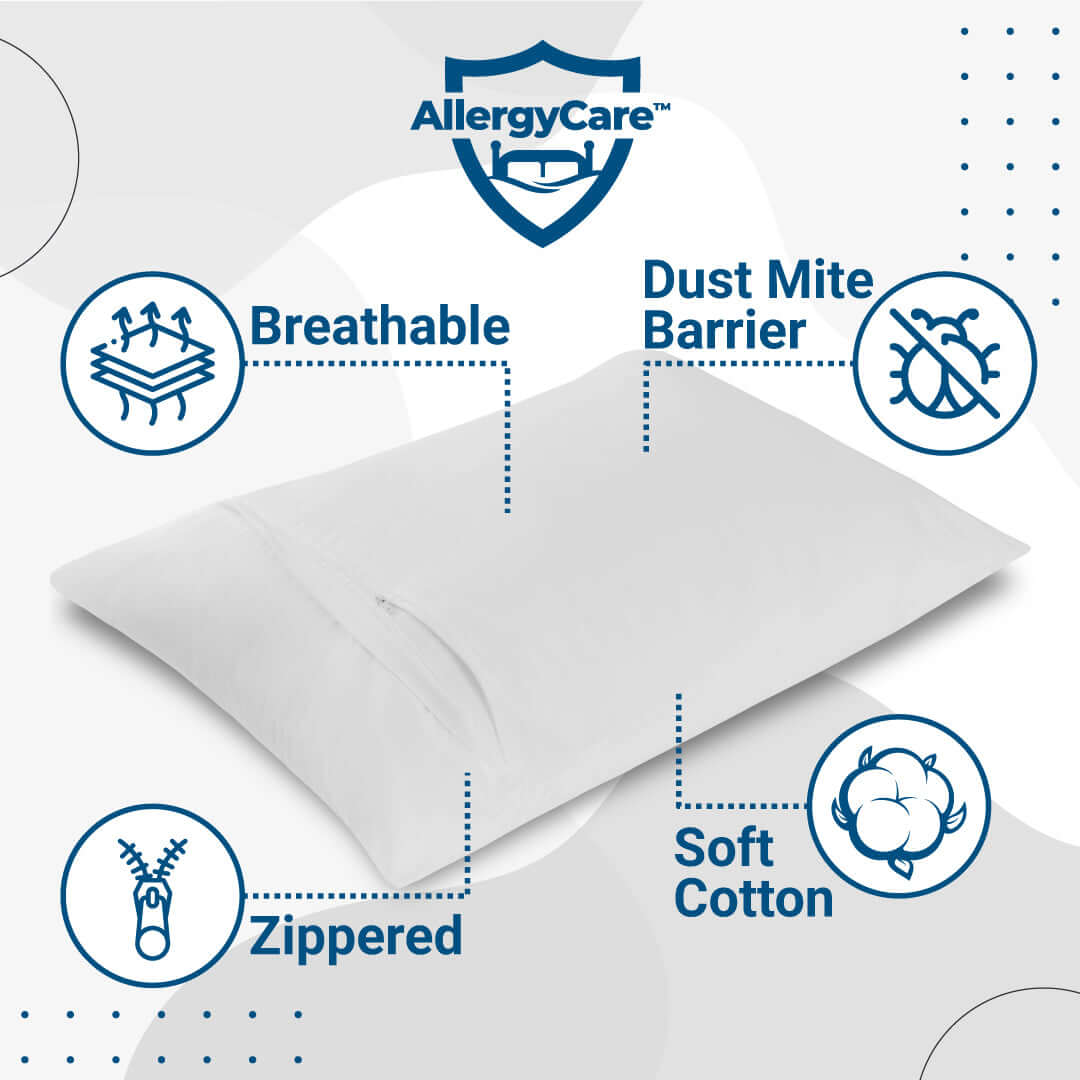 AllergyCare™ Cotton Allergen Barrier Pillow Protector