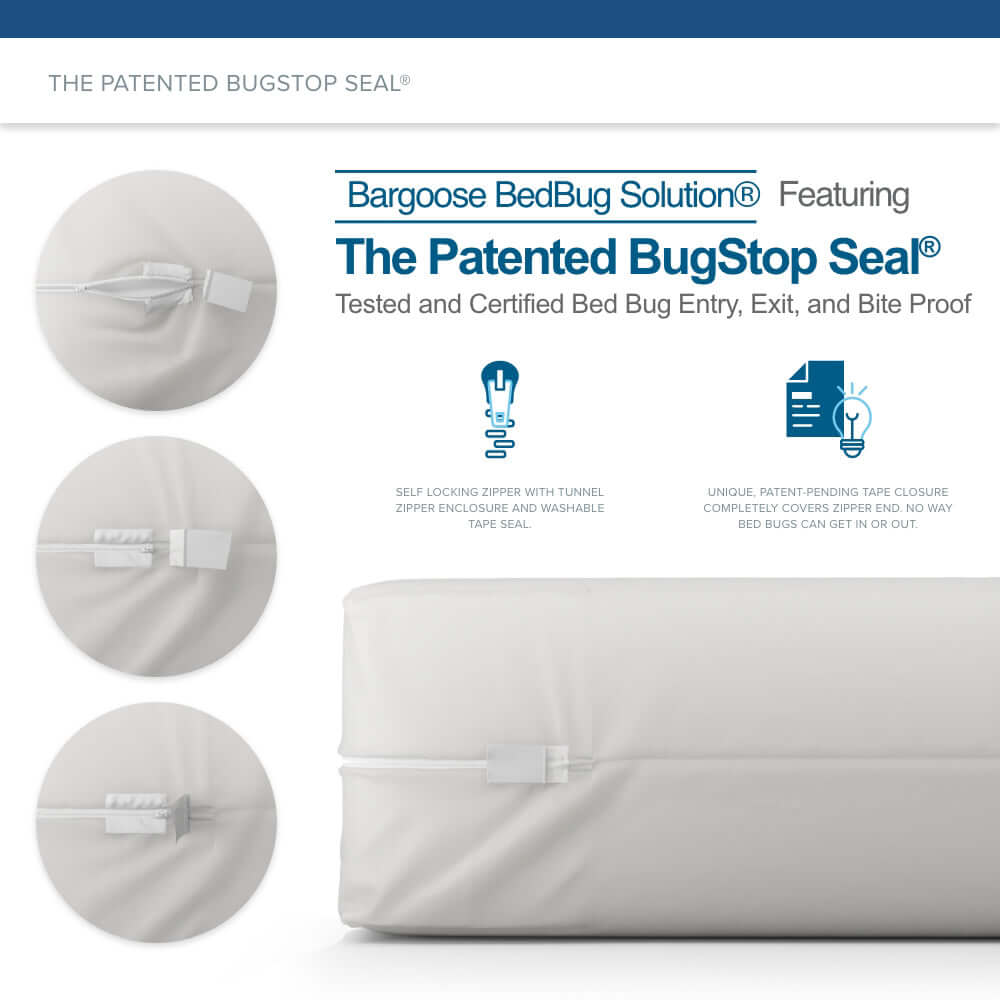 Bargoose Commercial 6-Gauge Vinyl Zippered Mattress Encasement – Waterproof, Wipe-Clean, Bed Bug Proof