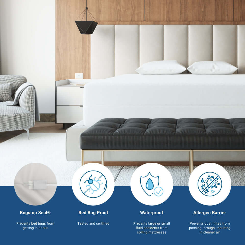 Bargoose Commercial 6-Gauge Vinyl Zippered Mattress Encasement – Waterproof, Wipe-Clean, Bed Bug Proof