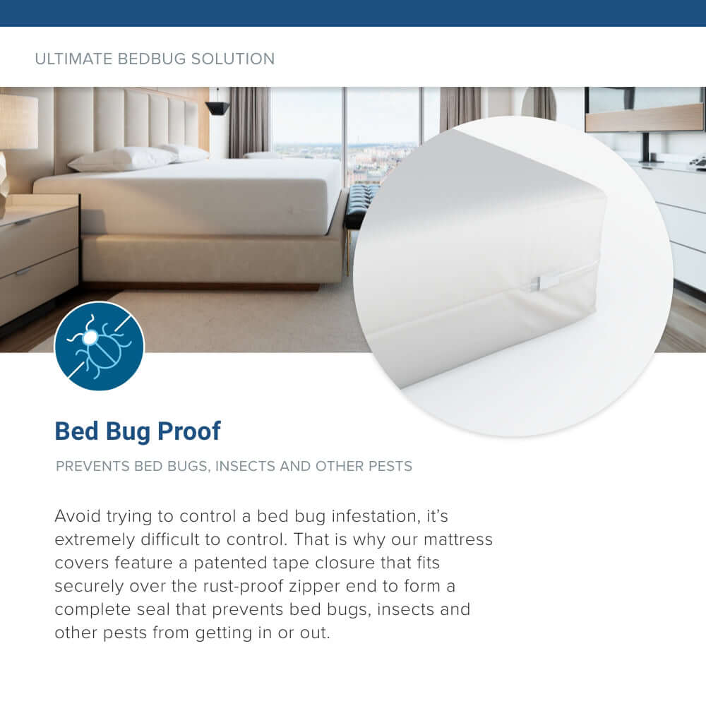 Bargoose Commercial 6-Gauge Vinyl Zippered Mattress Encasement – Waterproof, Wipe-Clean, Bed Bug Proof