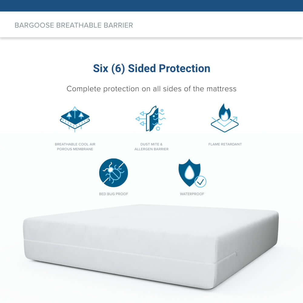 Bargoose Elite Zippered Mattress Encasement — Waterproof, Bed Bug-Proof