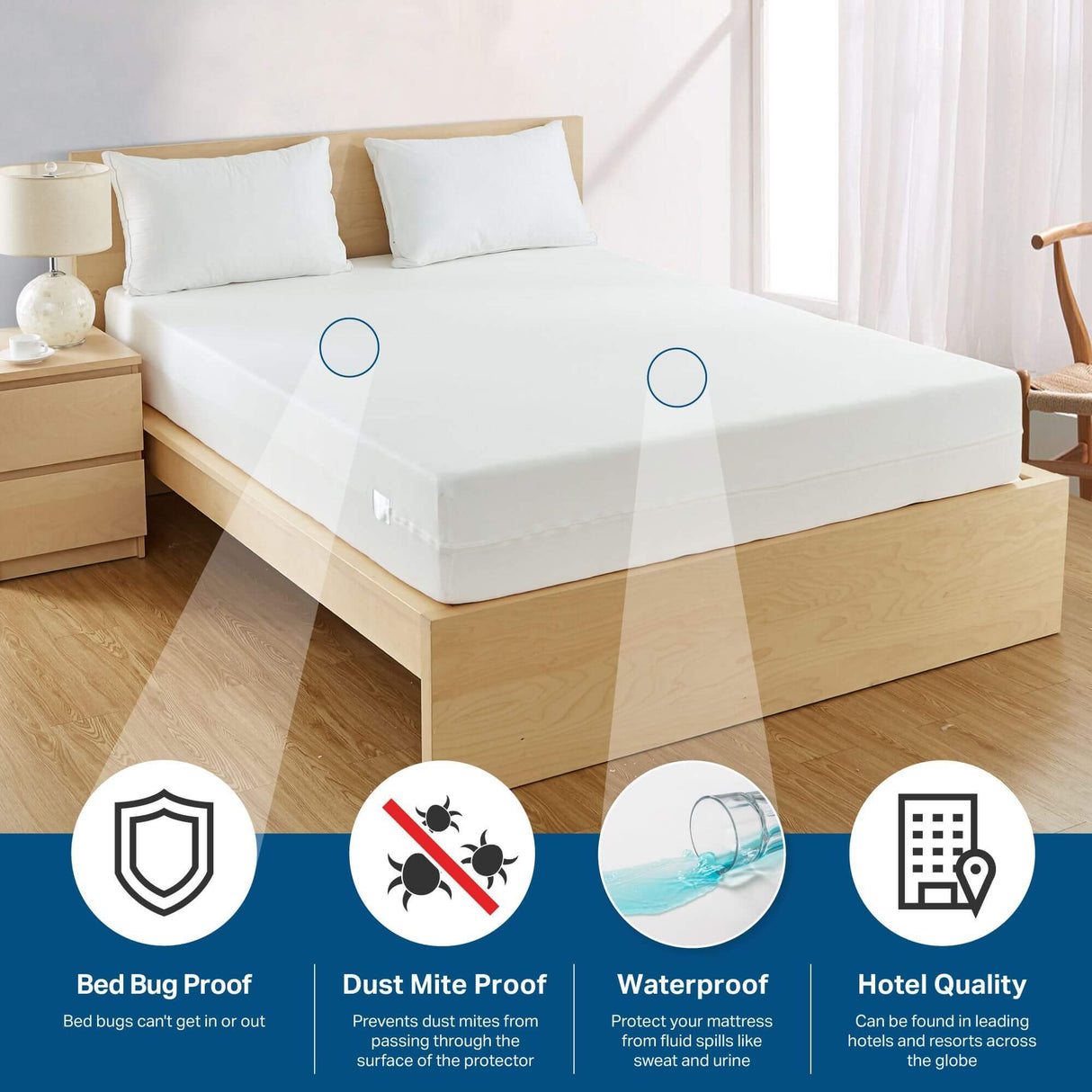 Bargoose BedBug Solution™ Hybrid Zippered Mattress Encasing - Stretches To Fit 9-12" Mattresses