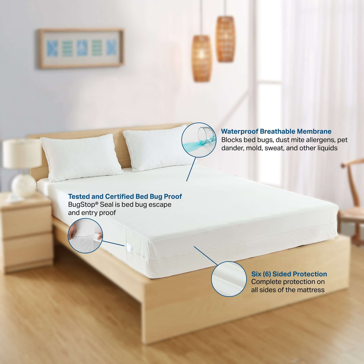 Bargoose BedBug Solution™ Sofa Sleeper Elite Zippered Mattress Encasement