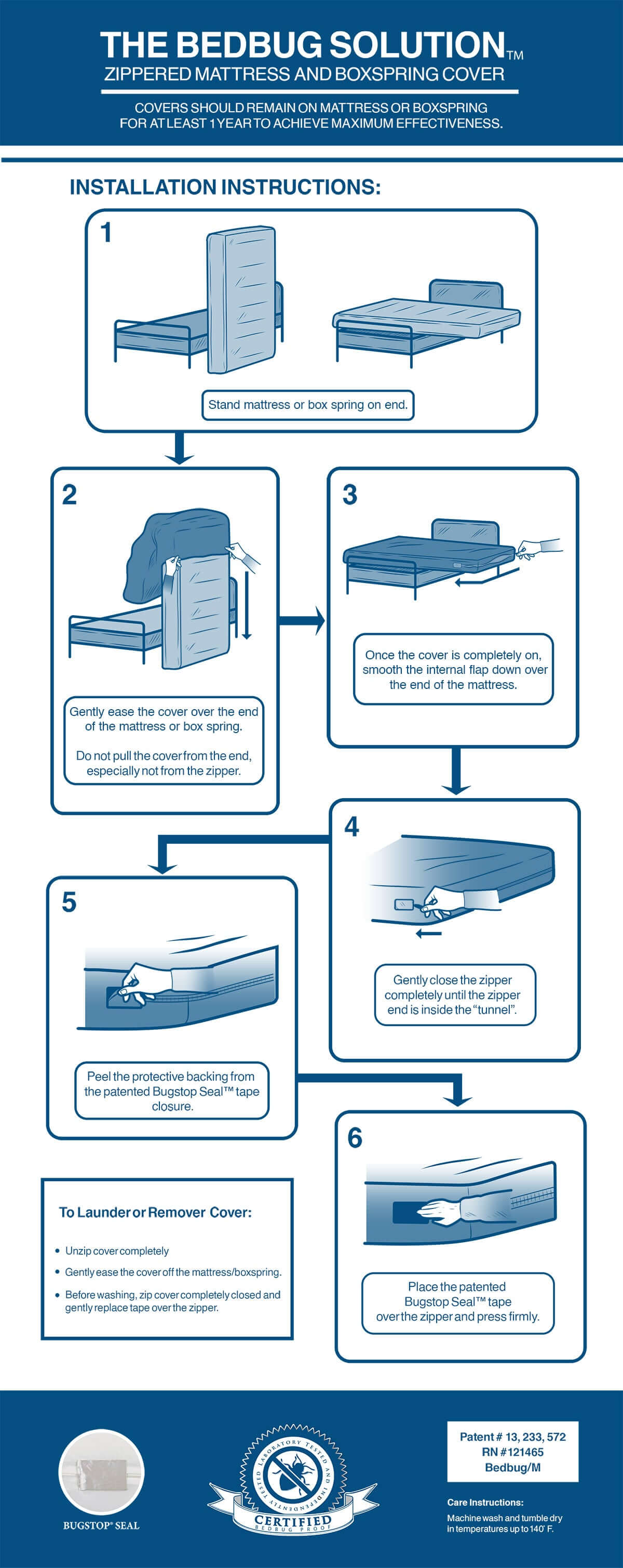 Bargoose Commercial 6-Gauge Vinyl Zippered Mattress Encasement – Waterproof, Wipe-Clean, Bed Bug Proof