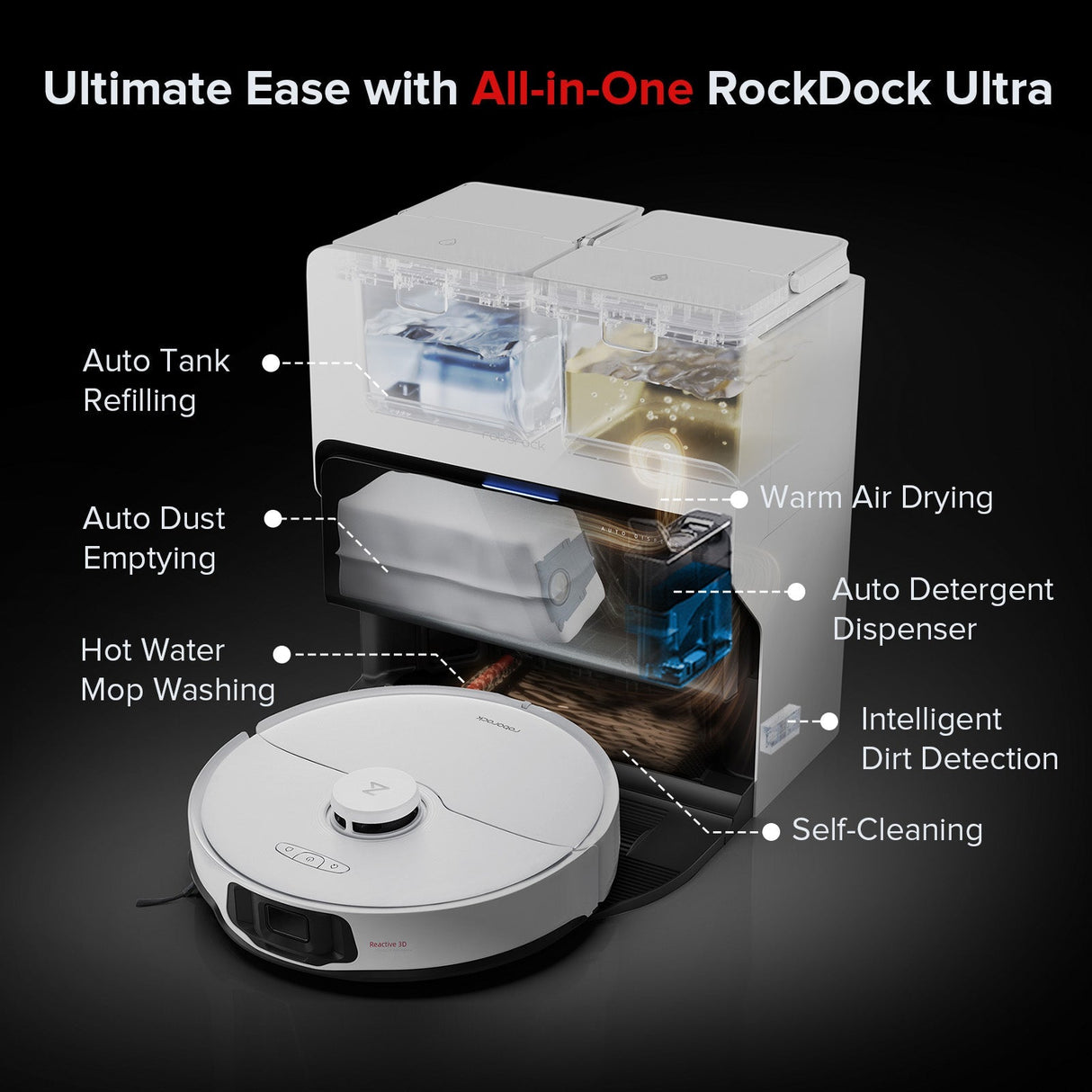 Roborock S8 Max Ultra with 8-in-1 RockDock® Ultra