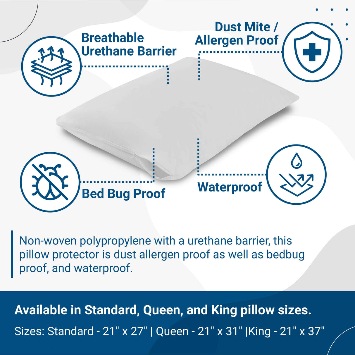 Bargoose CleanAir® Allergy Relief Pillow Protector - Zippered Pillow Encasement For Dust Mites, Sweat, Spills