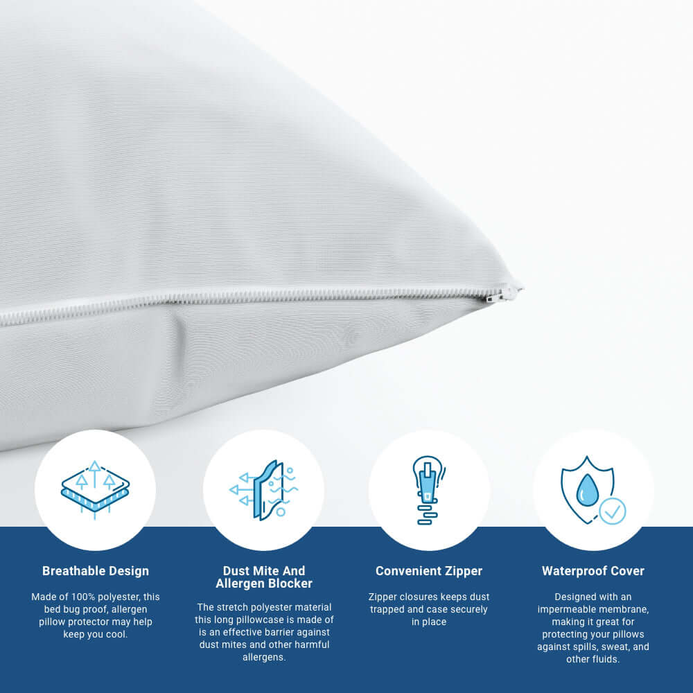 Bargoose CleanAir® Allergy Relief Pillow Protector - Zippered Pillow Encasement For Dust Mites, Sweat, Spills