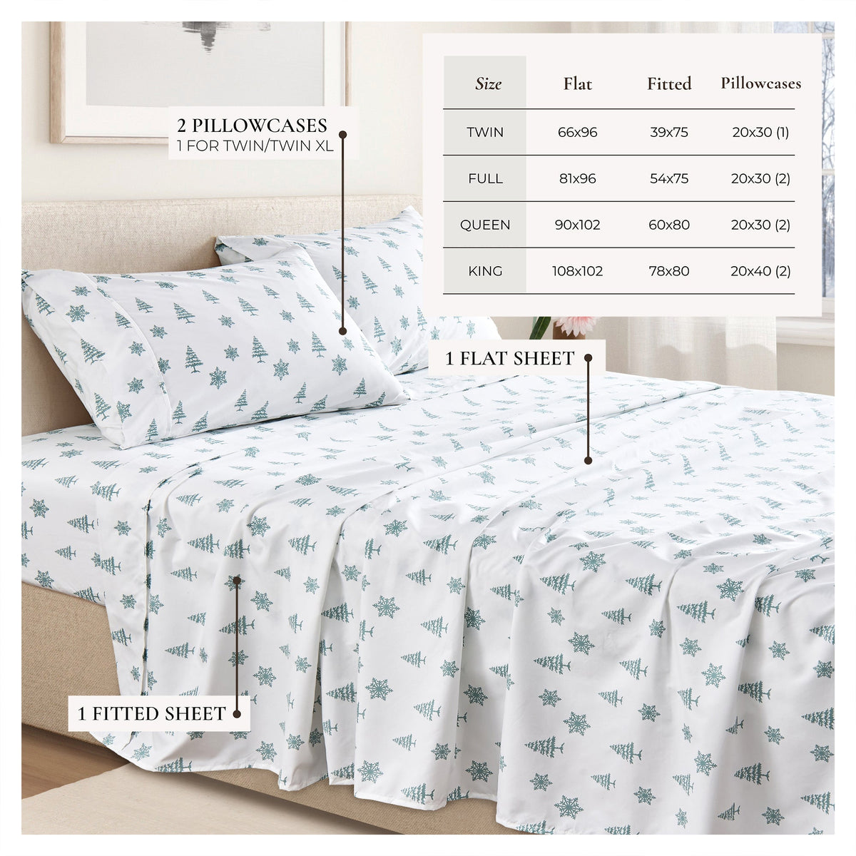 Printed Sheet Set - Baylor Collection