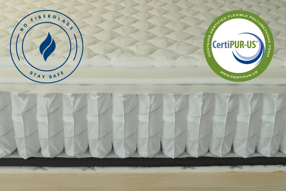 Essential Two Sided Mattress