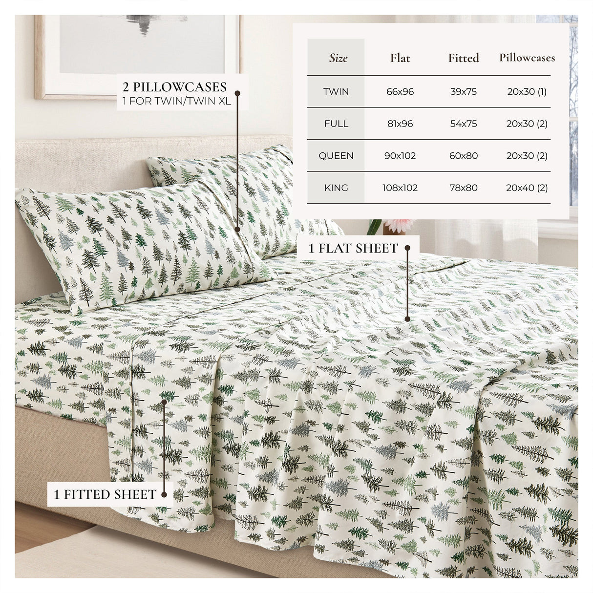 Printed Sheet Set - Baylor Collection