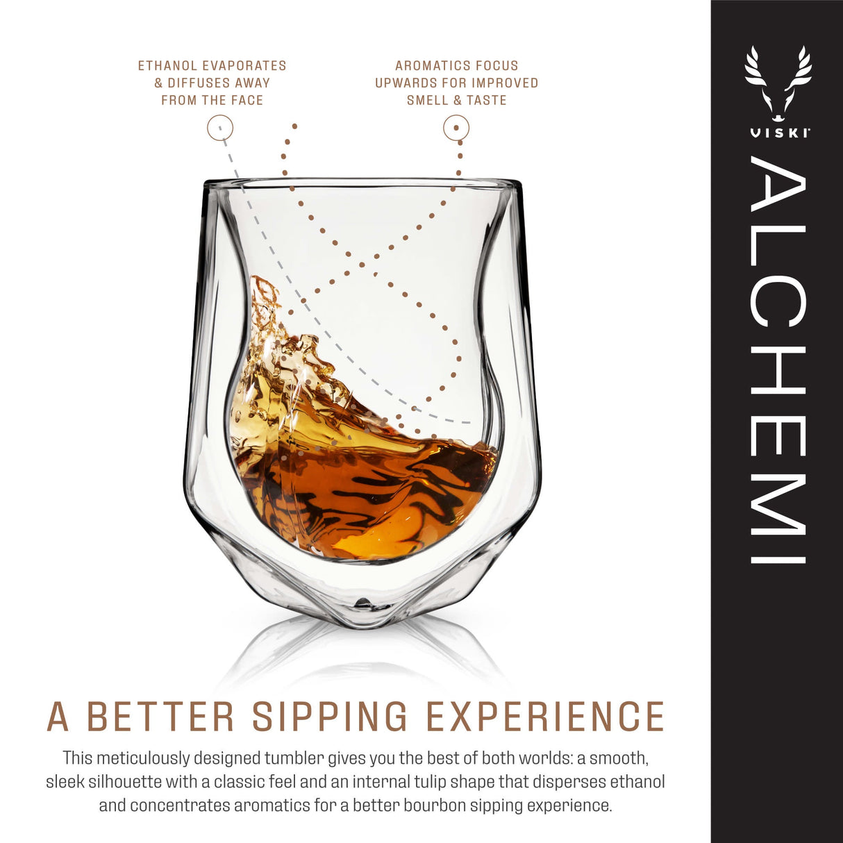 Aerating Whiskey Taster Set of 2