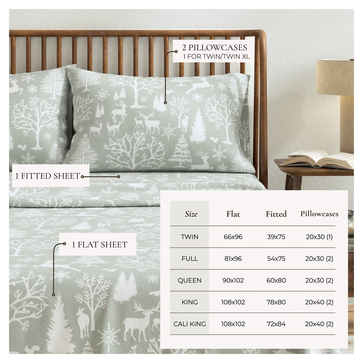 4-Piece Turkish Cotton Flannel Sheet - Lakeview Collection