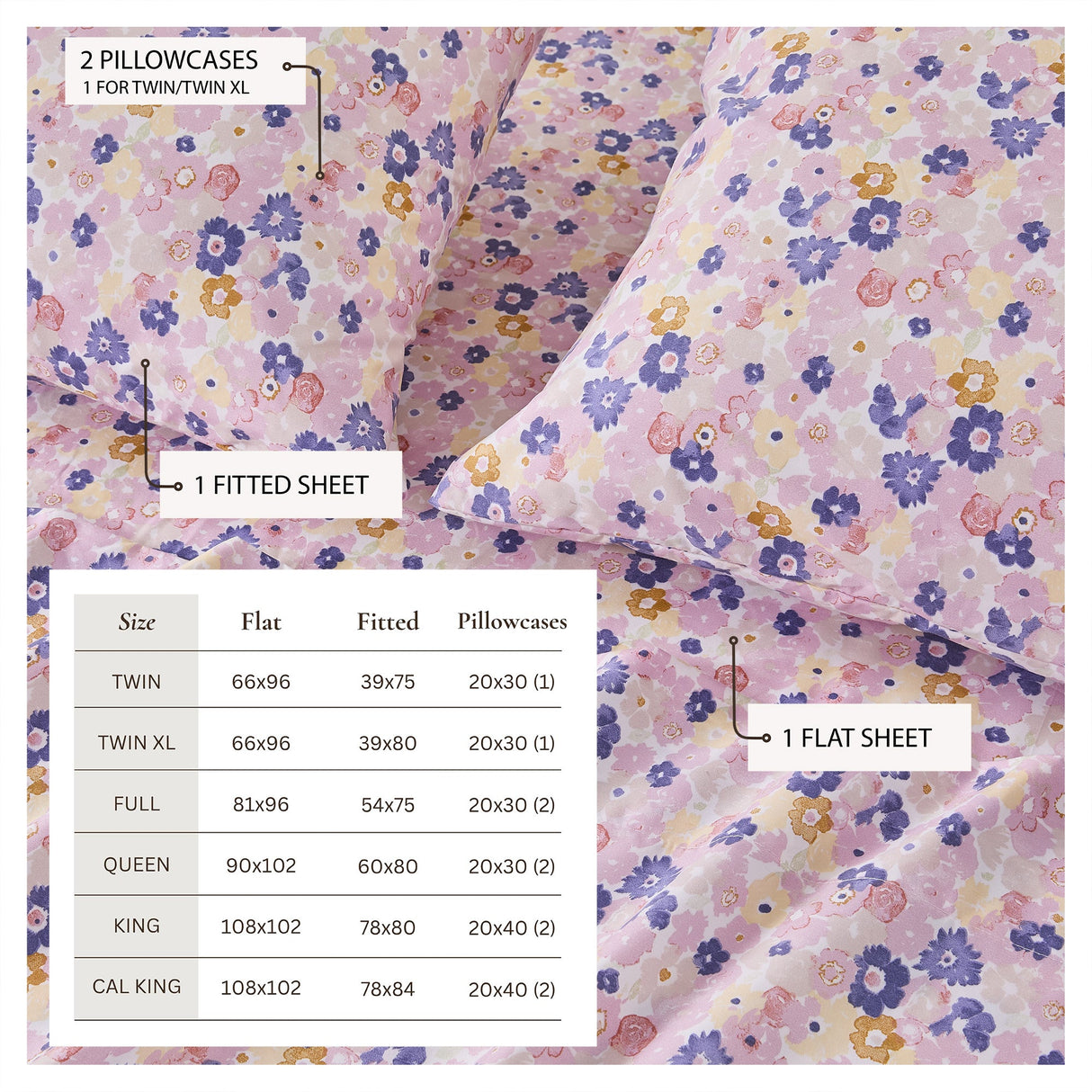 Watercolor Floral Sheet Set - Delia Collection