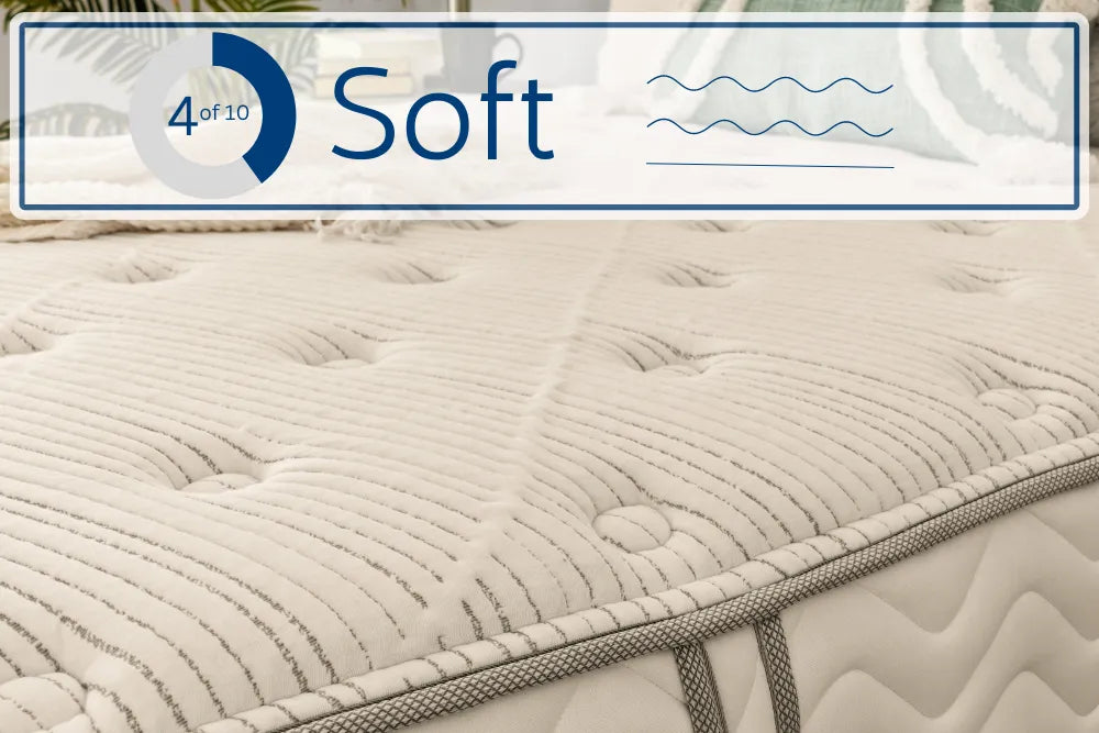 Classic Two Sided Mattress