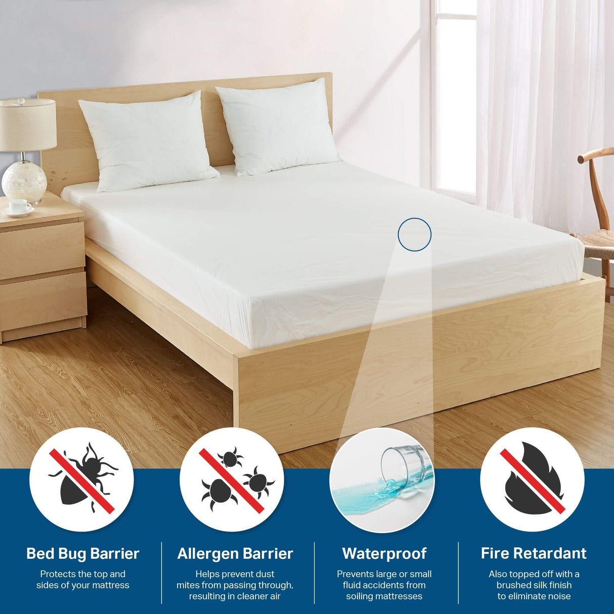 Bargoose Heavy Duty Fitted Vinyl Waterproof Mattress Protector (6‑Gauge)