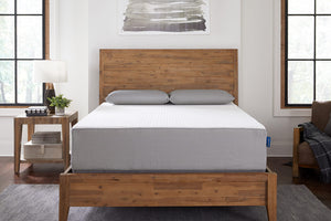The BedInABox Dual Hybrid® Mattress