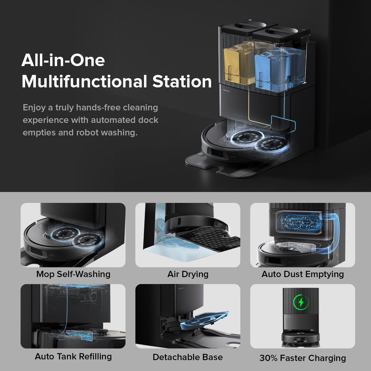 Roborock QV 35A Robot Vacuum with Multifunctional Dock (Upgraded from Qrevo S)