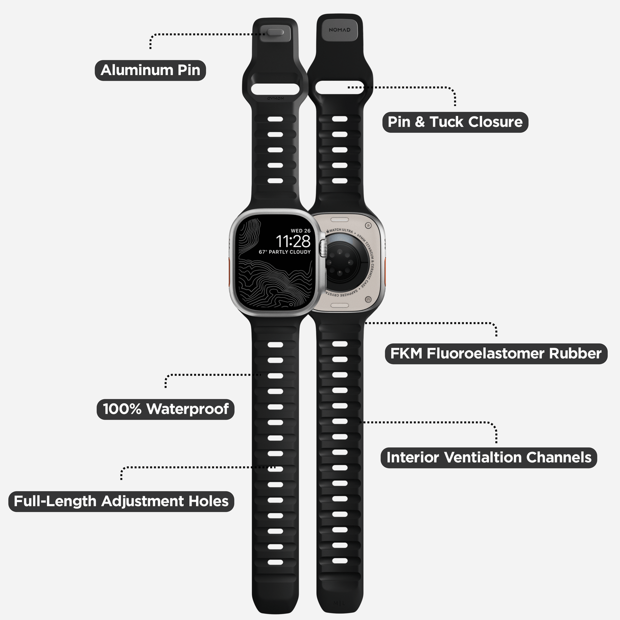 Sport Band - 46mm/49mm | Black