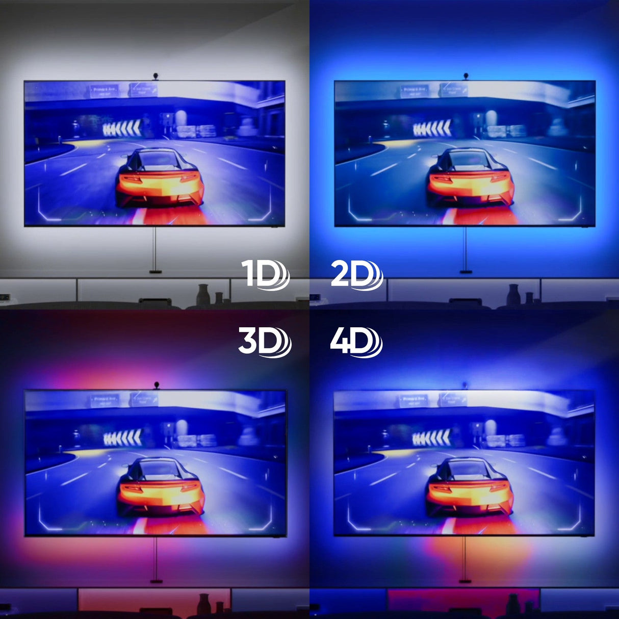 Nanoleaf 4D | TV Screen Mirror + Lightstrip SMK | 4 Meters | For TVs up to 65" | 12V, 24W | 100V-240