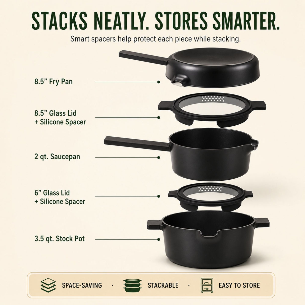 5-Piece Stackable Set