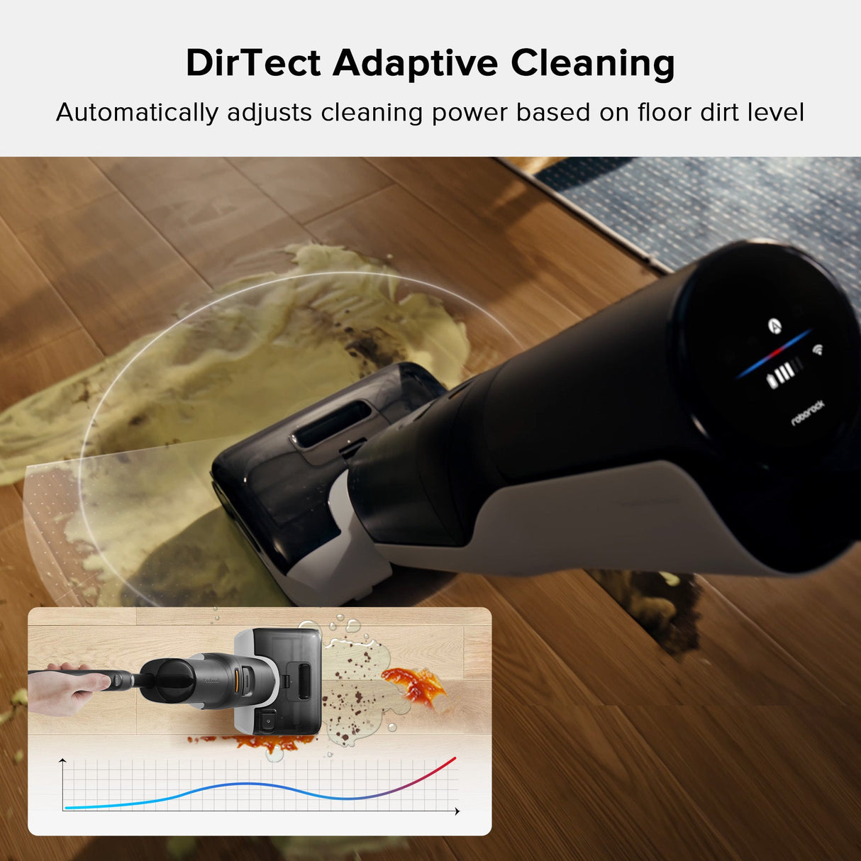 Roborock F25 & F25 LT Wet and Dry Vacuum Cleaner