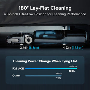 Roborock F25 Combo & F25 ACE Combo Wet and Dry Vacuum Cleaner