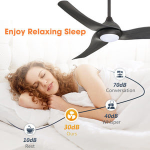 52" Industrial DC Motor Downrod Mount Reversible Ceiling Fan with LED Lighting and Remote Control