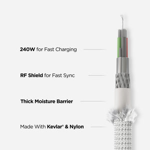 USB C Cable - 3.0M | USB C | Kevlar | V3 | White