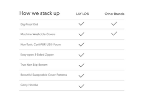 John Legend | Brown Fragment Dog Bed or Bed Cover